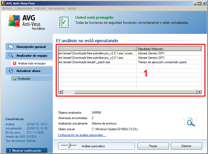 Análisis AVG 05